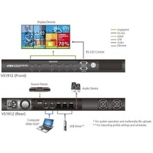 Aten ATEN-VS1912 12-Port Dp Video Duvarı Medya Oynatıcısı