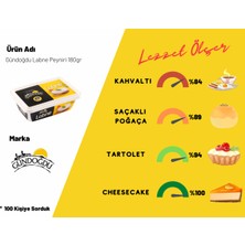 Gündoğdu Labne Peyniri 180 gr