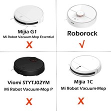 12 Adet Su Deposu Filtresi Xiaomi Roborock S5 S6 S50 S51 S52 S55 Robotik Elektrikli Süpürge Su Çekirdek Yedek Parçalar (Yurt Dışından)