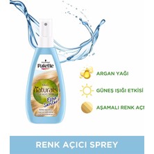 Palette Palette Renk Açıcı Sprey 150 ml