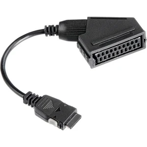 Scart Adaptör Dişi-Girişi Erkek 244028