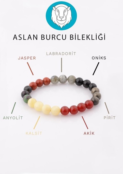 Aslan Burcu Taşlarından Oluşan Doğal Taş Bileklik 8 mm Küre Kesim - Burç Bilekliği fiyatları