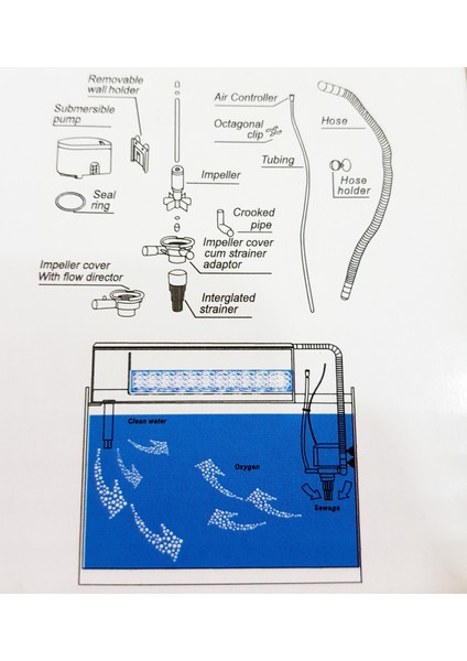 Akvaryum Kafa Motoru AQ-038 15W 1000LT/SAAT modelleri