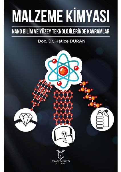 Malzeme Kimyası - Hatice Duran