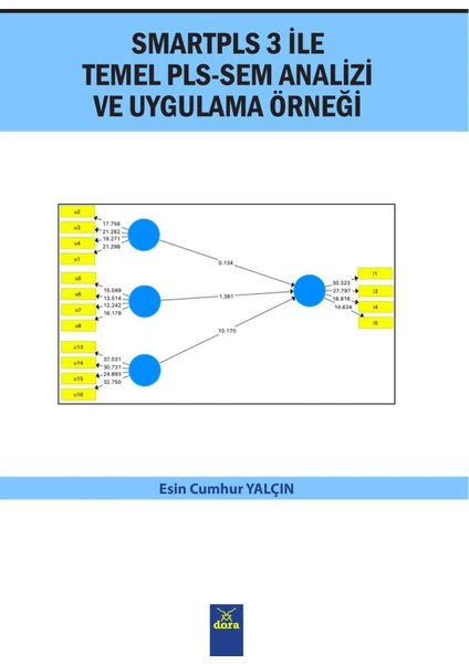 Smartpls 3 Ile Temel Pls-Sem Analizi ve Uygulama Örneği - Esin Cumhur Yalçın