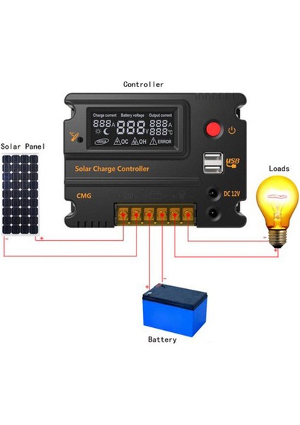 20A 12 V / 24 V Solar Şarj Kontrolörü Güneş Paneli Pil Regülatörü (Yurt Dışından)