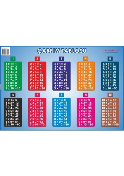 Çarpım Tablosu (50X35)