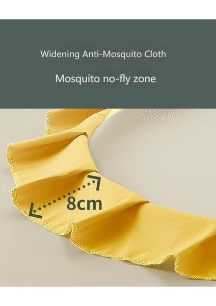 Cibinlik (Yurt Dışından) modelleri
