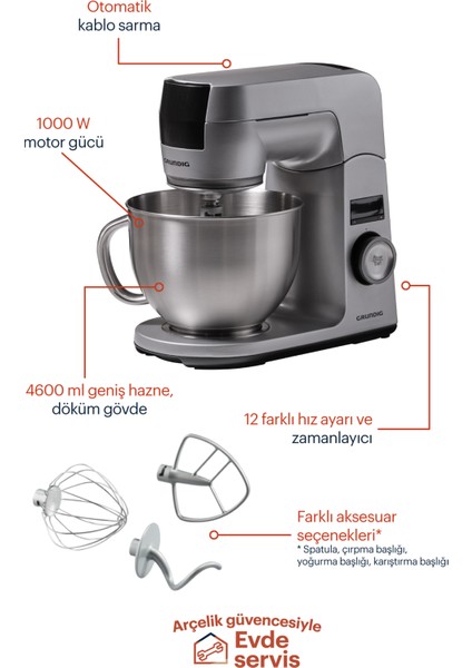 KMP 8650 S Kitchen Machine / Mutfak Şefi