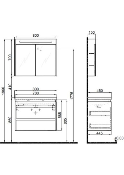 Idea 2.0 (Durabad) 80CM Set Banyo Dolabı Pasıfık A