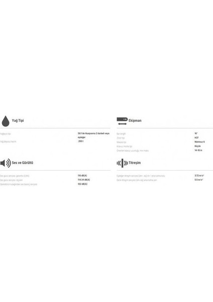 130 Motorlu Testere fiyatları