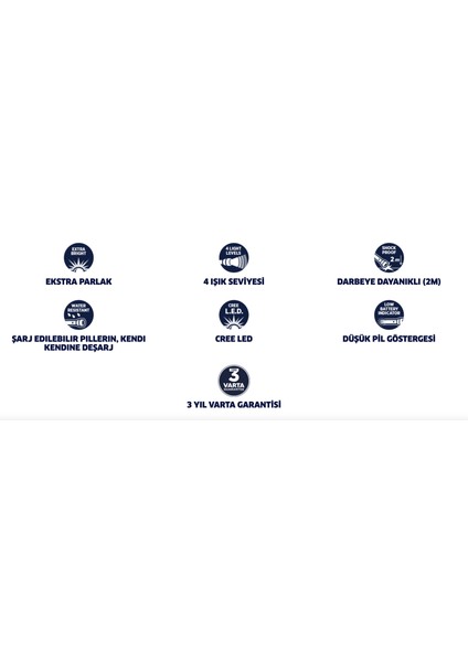 Night Cutter F20R 18900 Şarj Edilebilir El Feneri fiyatları