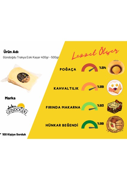 Trakya Eski Kaşar 400 GR-500 gr 3'lü