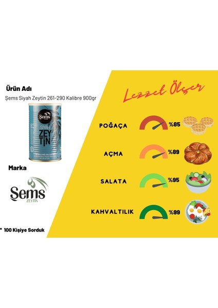Şems Siyah Sele Zeytin 900 Gr 261-290 Kalibre ( 2'li Ekonomik Paket ) modelleri