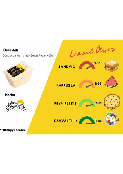 Klasik Inek Beyaz Peynir 660 gr