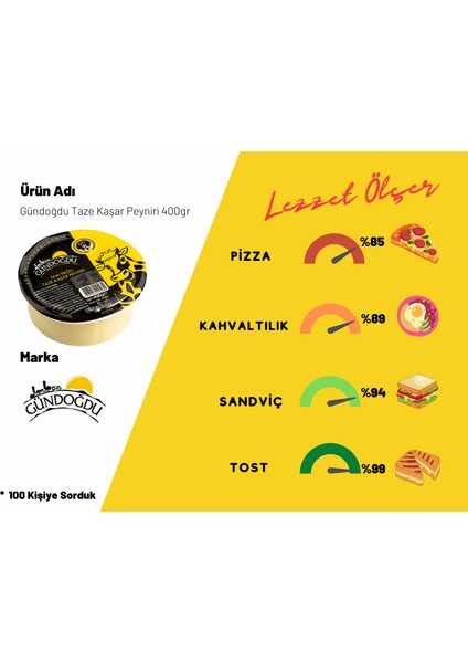 Taze Kaşar Peyniri 400 gr 6lı