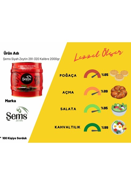 Şems Siyah  Zeytin 2 Kg 291-320 Kalibre  (3'lü Ekonomik Paket )