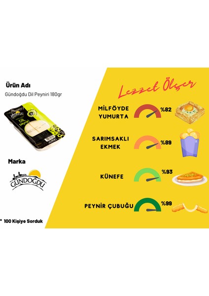 Dil Peynir 180 gr fırsatları