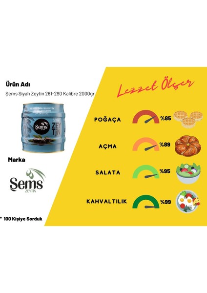 Siyah Zeytin 2 Kg 261-290 Kalibre ( 4'lü Ekonomik Paket ) modelleri