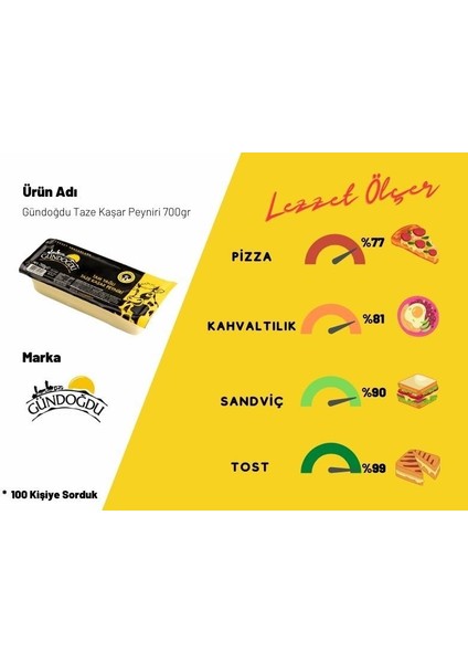 Taze Kaşar Peyniri 700G