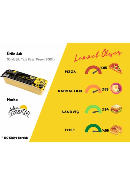 Taze Kaşar Peyniri 2 kg