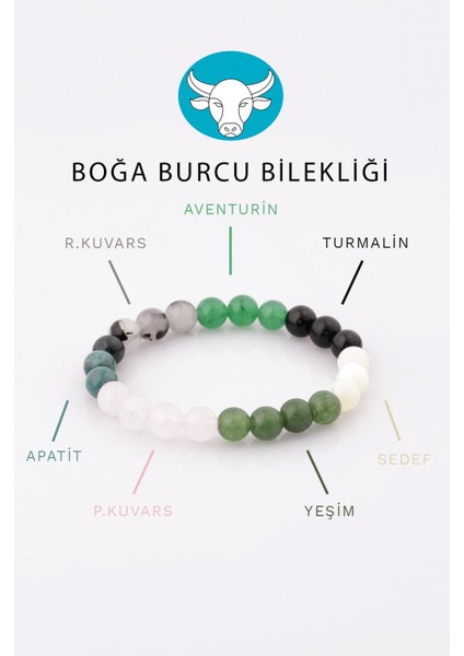 Boğa Burcu Taşlarından Oluşan Doğal Taş Bileklik 8 mm Küre Kesim - Burç Bilekliği