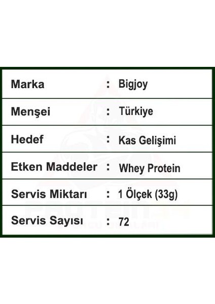 Bigjoy Bigwhey Protein Tozu 2288 Gr Çikolata fırsatları