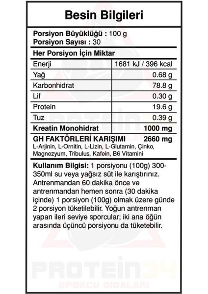 Bigjoy Big Mass Gh Factor 3000 Gr Çilek Aromalı Gainer fiyatları