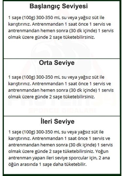 Bigjoy Mass Gh Factors Çilek Aromalı 50 Saşe Karbonhidrat Tozu modelleri