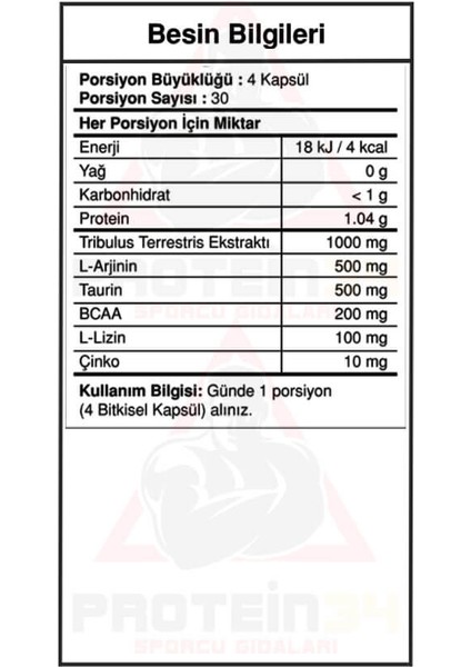 Bigjoy Tribulus Grow 120 Kapsül 30 Servis fiyatları