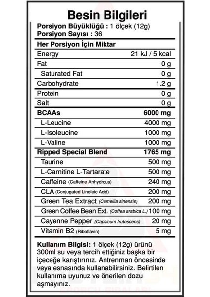 Bigjoy Bcaa Pro 4 1 1 Ripped 432 Gr Ananas