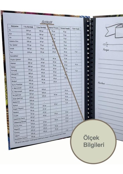 Tatlı/tuzlu Çift Yönlü Yemek Tarif Defteri - 100 Tarif indirimleri