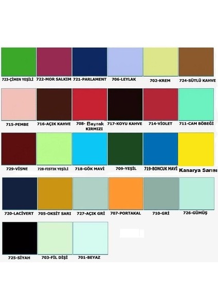 Sür Sentetik Parlak Yağlı Boya 1 kg fiyatları