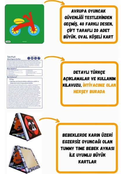 Doerkids Bebek Zeka Kartları - Görsel Uyarım Kartları