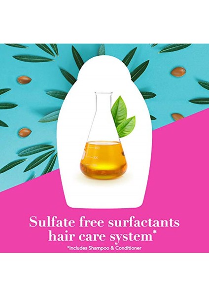 Ekstra Güçlü Nemlendirici ve Canlandırıcı Argan Oil Of Morocco Şampuan, 385 ml indirimleri