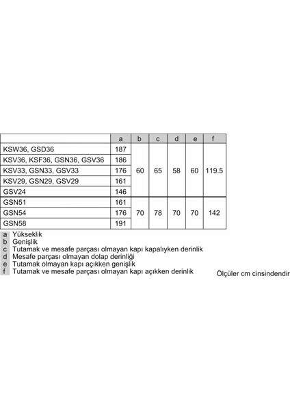 DF1033LEVV 231 Lt. 7 Çekmeceli Derin Dondurucu, İnox