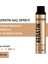 Saç Spreyi Keratin 400 ml 2