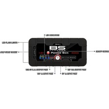 BS Battery PB01-POWER Box
