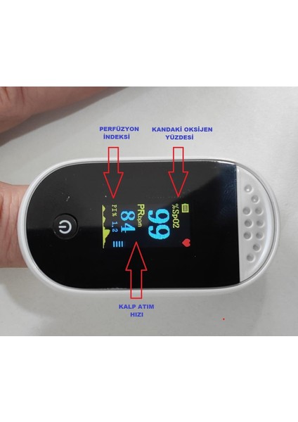 Pulsemed Oximeter