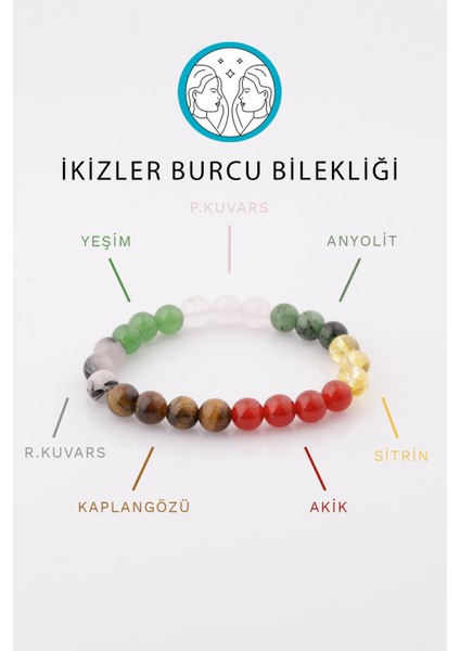 Ikizler Burcu Taşlarından Oluşan Doğal Taş Bileklik 8 mm Küre Kesim - Burç Bilekliği