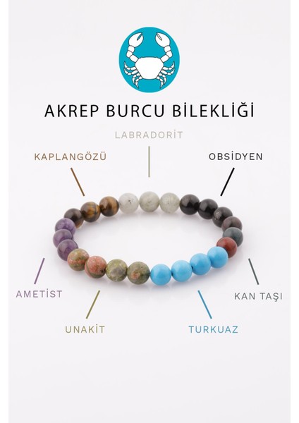 Akrep Burcu Taşlarından Oluşan Doğal Taş Bileklik 8 mm Küre Kesim - Burç Bilekliği