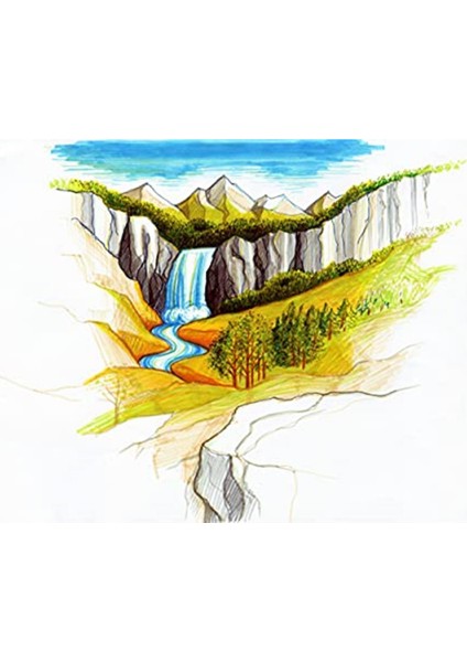 Staedtler 3200 TB36 Çift Uçlu Keçeli Kalem 3.0 0.50.8 mm 36'lı modelleri