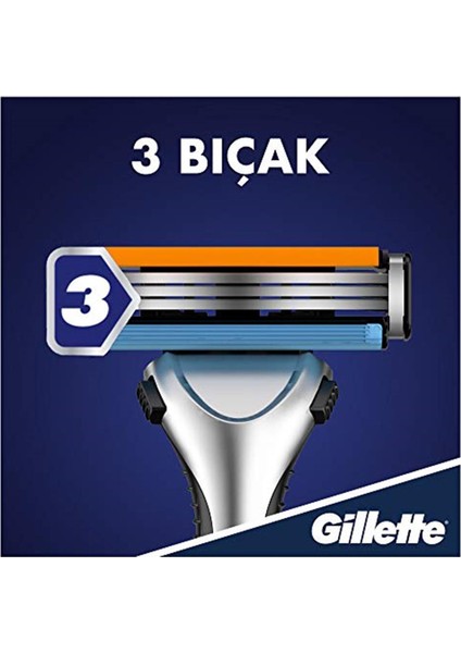 Sağlıkmarketim Sensor3 Tıraş Makinesi + Yedek Tıraş Bıçağı 6'Lı