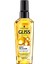 Saç Bakım Serumu Oil Elixir 75 ml 1