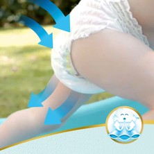 Prima Premium Care Külot Bebek Bezi 4 Beden Aylık Fırsat Paketi 132 Adet
