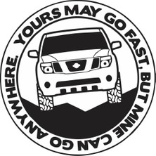 Sticker Master Go Anywhere Sticker Oto Motor Pc Etiket