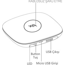 Bix HB-G40-1 Magic Plus Wireless Kablosuz Hızlı Şarj Cihazı