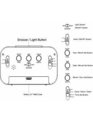 Aldepo Işık Sensörlü Termometreli Dijital Masa Saati (Beyaz)