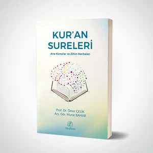 Kur'an Sureleri - Ana Konular ve Zihin Haritaları