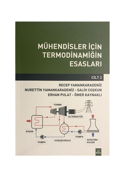 Mühendisler İçin Termodinamiğin Esasları (Cilt 2)